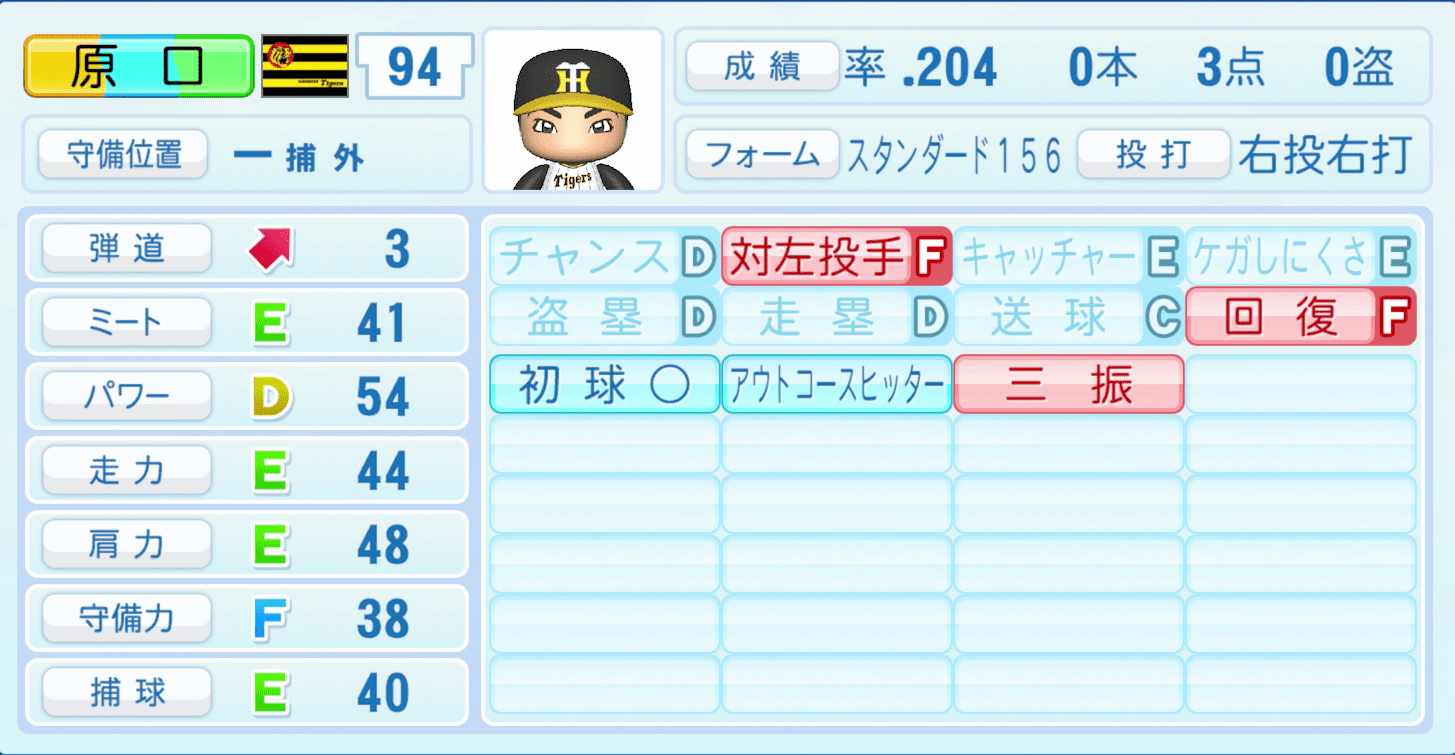 原口文仁のステータス画像