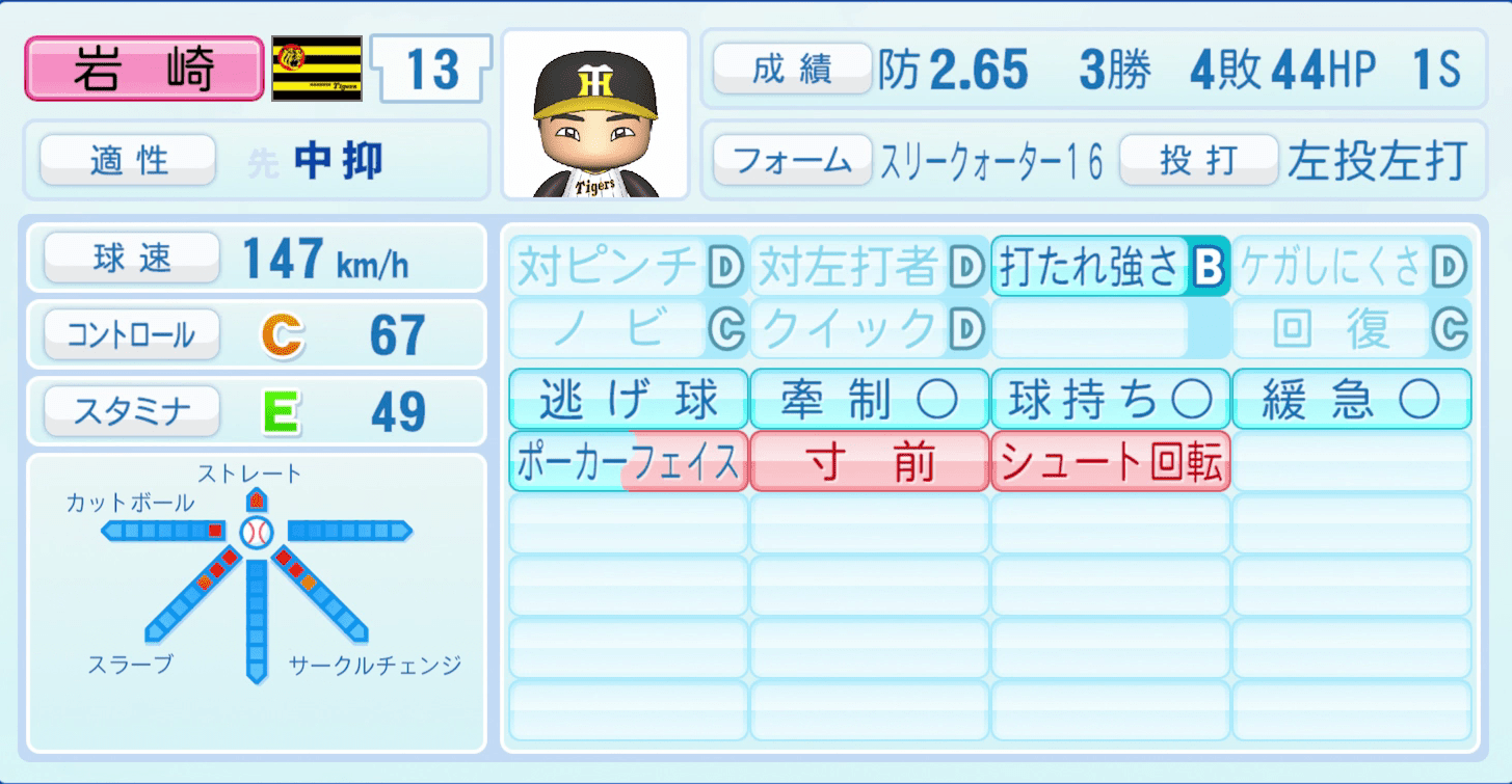 岩崎優のステータス画像