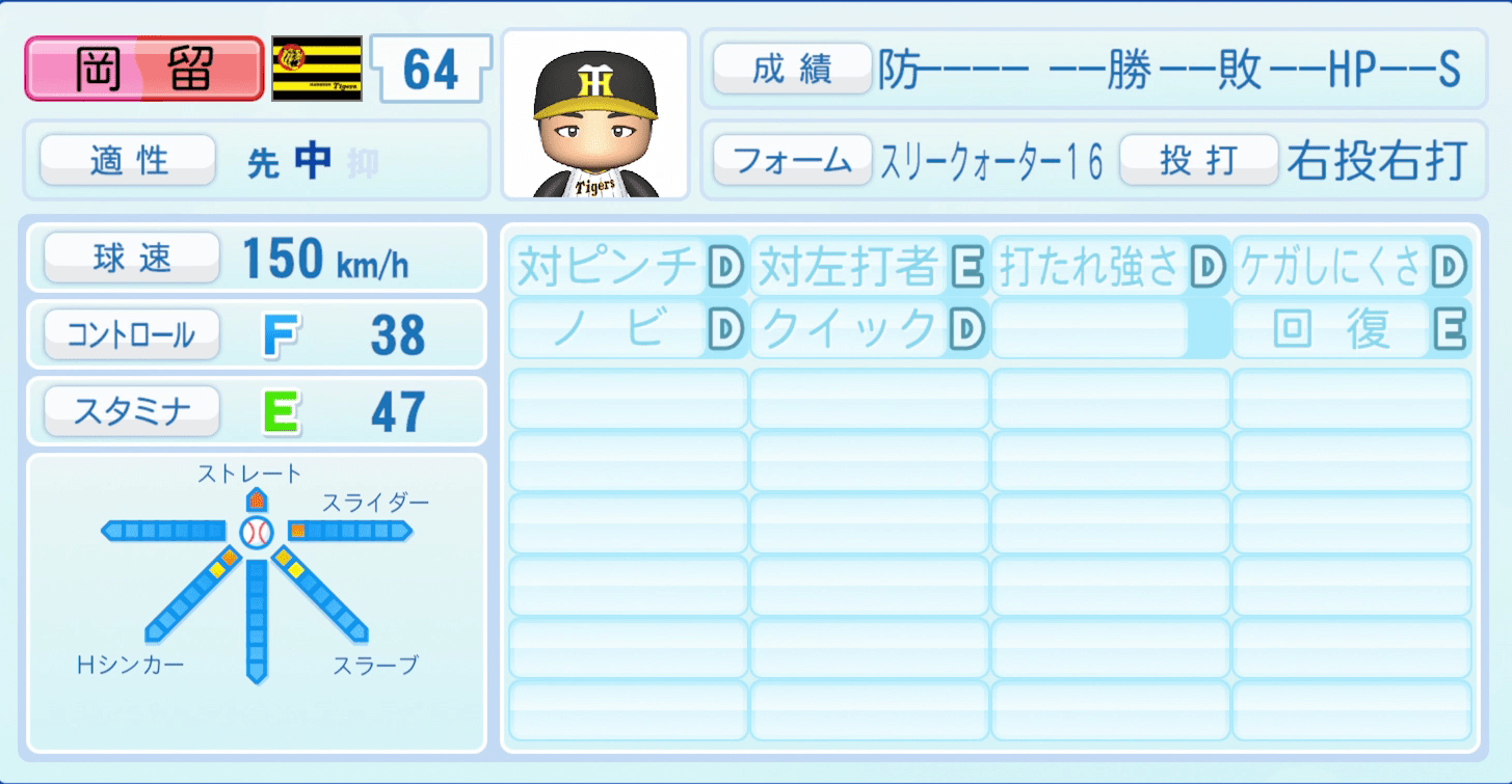 岡留英貴のステータス画像