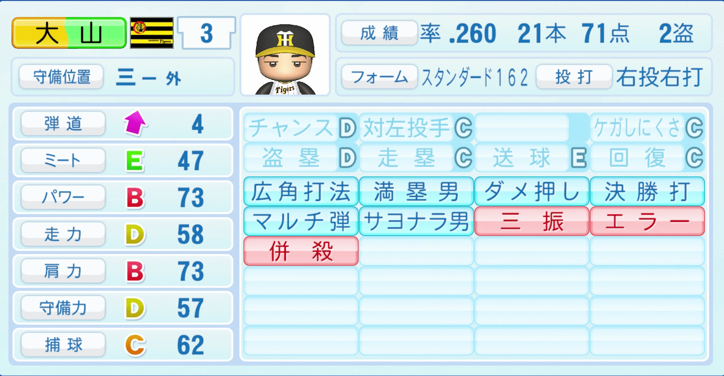 大山悠輔のステータス画像