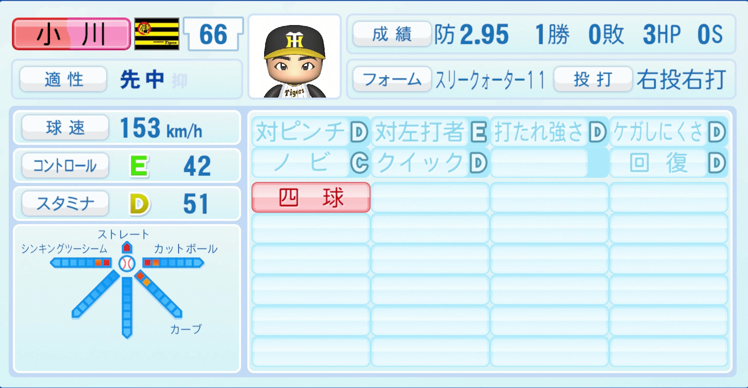 小川一平のステータス画像
