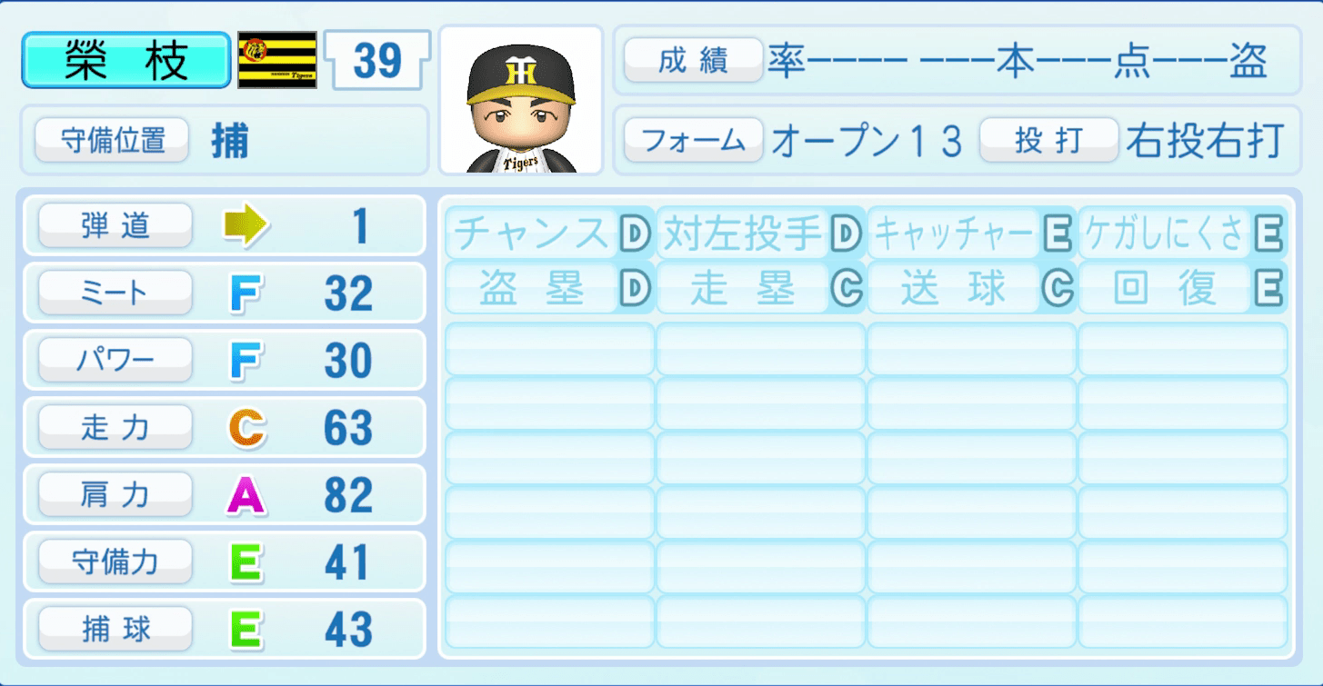 榮枝裕貴のステータス画像