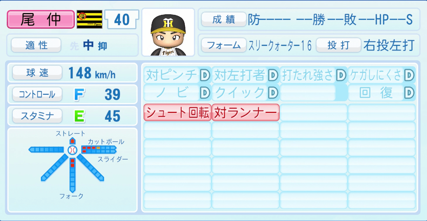 尾仲祐哉のステータス画像