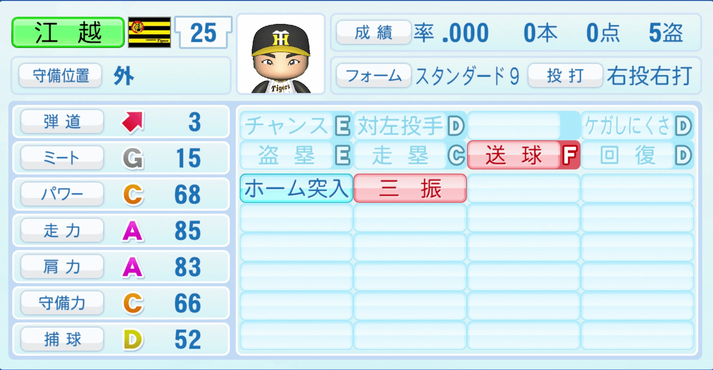 江越大賀のステータス画像