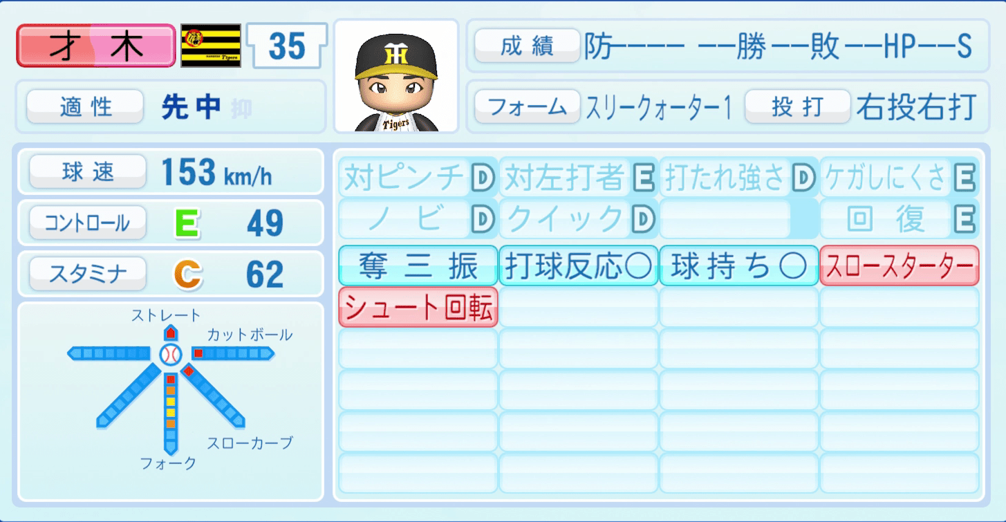 才木浩人のステータス画像