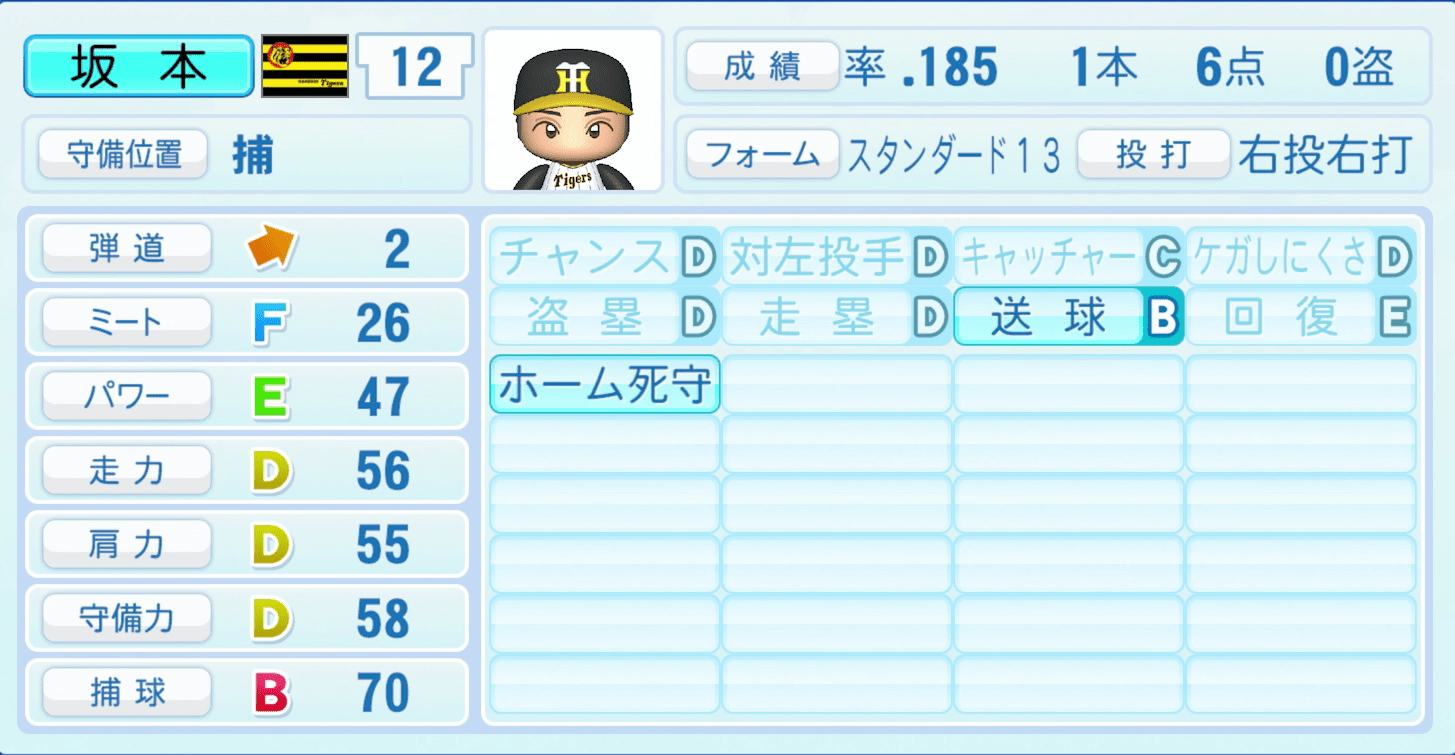 坂本誠志郎のステータス画像