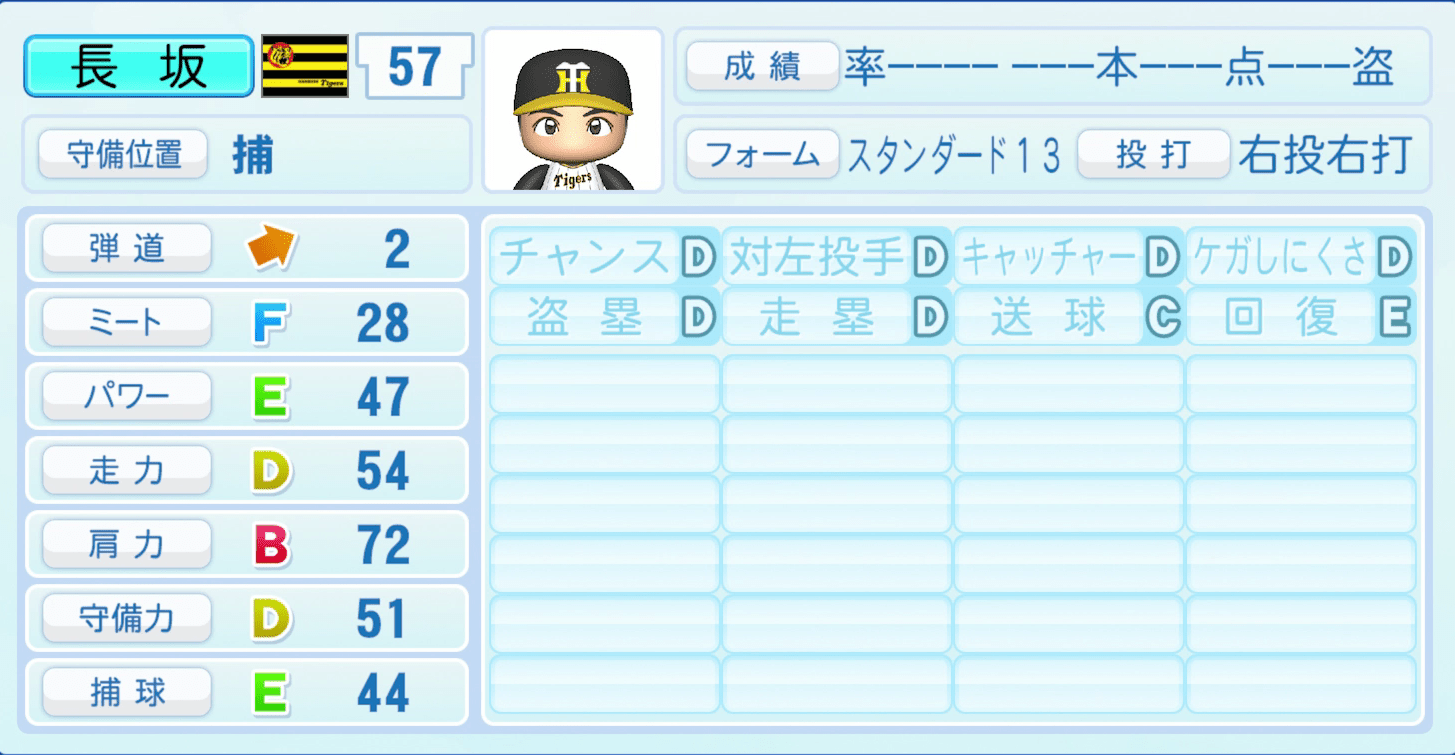 長坂拳弥のステータス画像