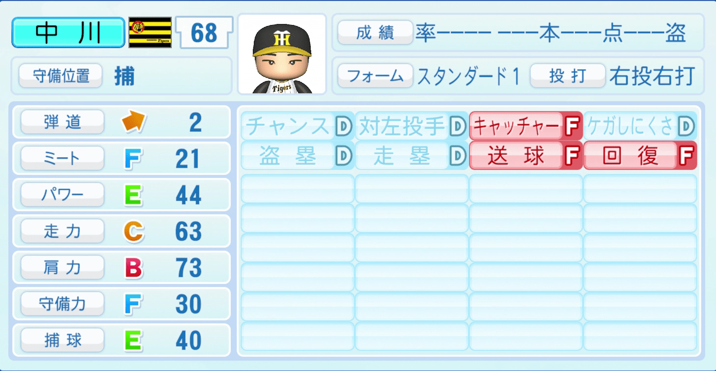 中川勇斗のステータス画像
