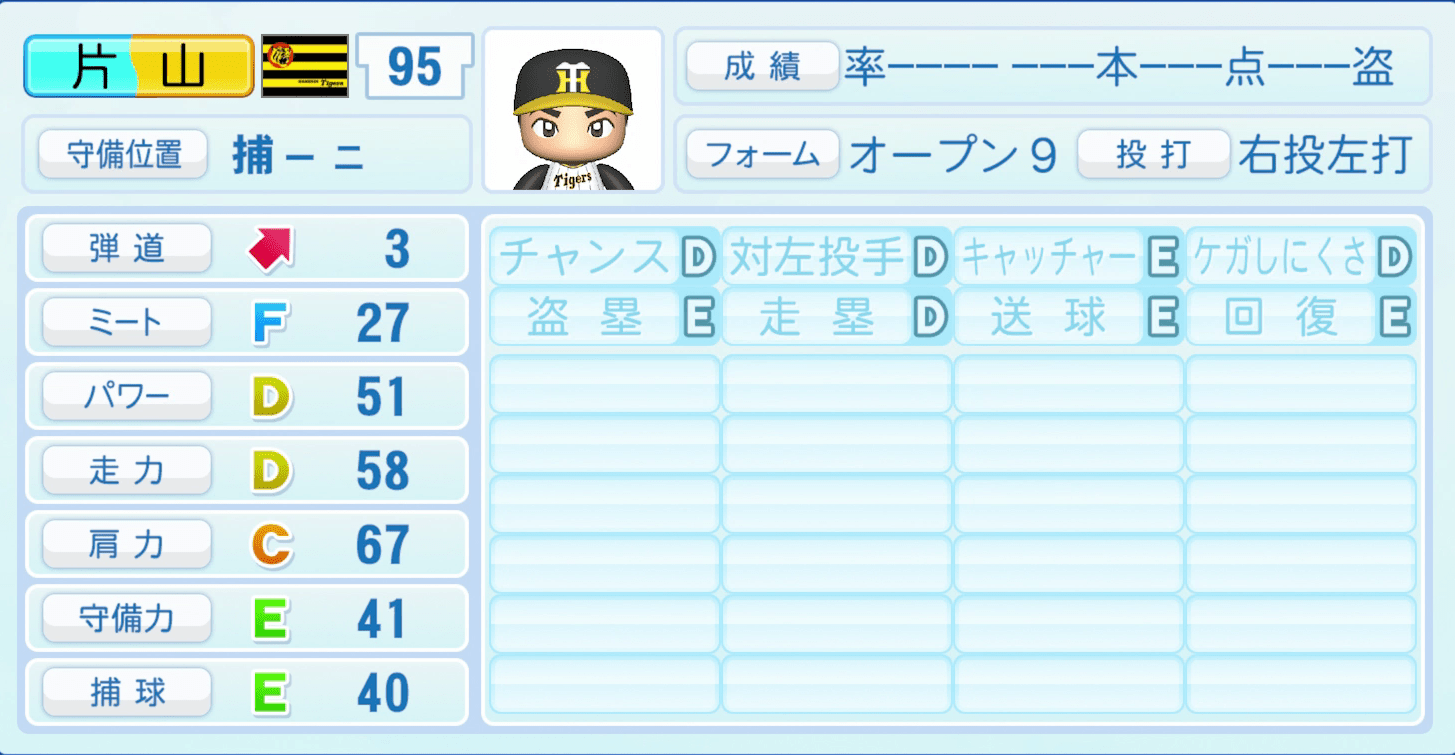 片山雄哉のステータス画像
