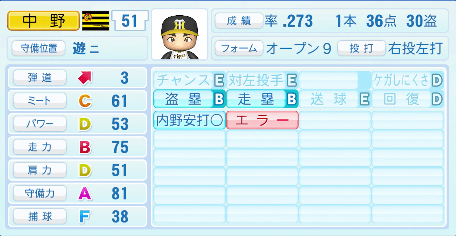 中野拓夢のステータス画像