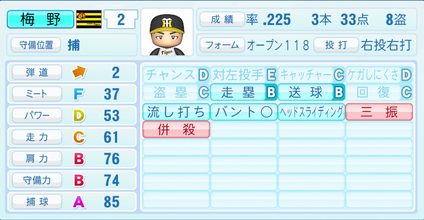 梅野隆太郎のステータス画像