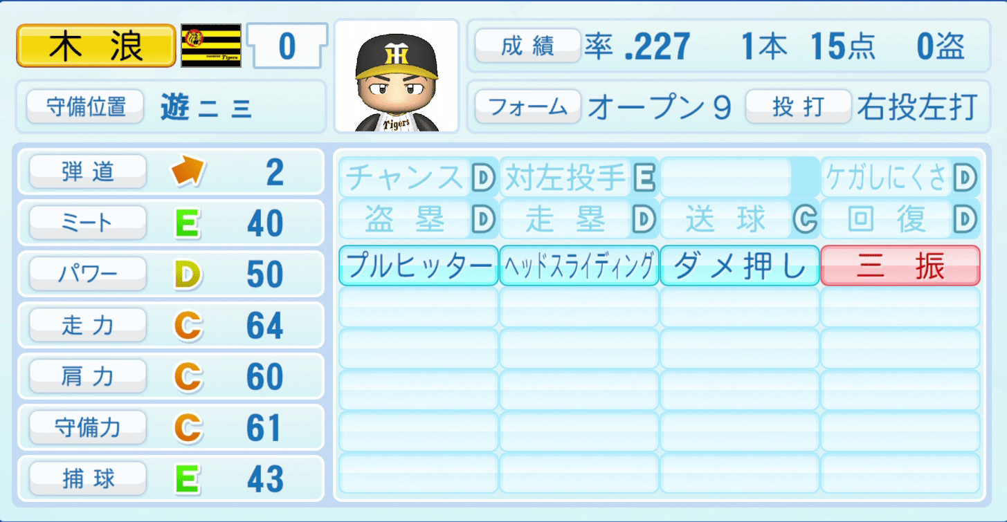 木浪聖也のステータス画像