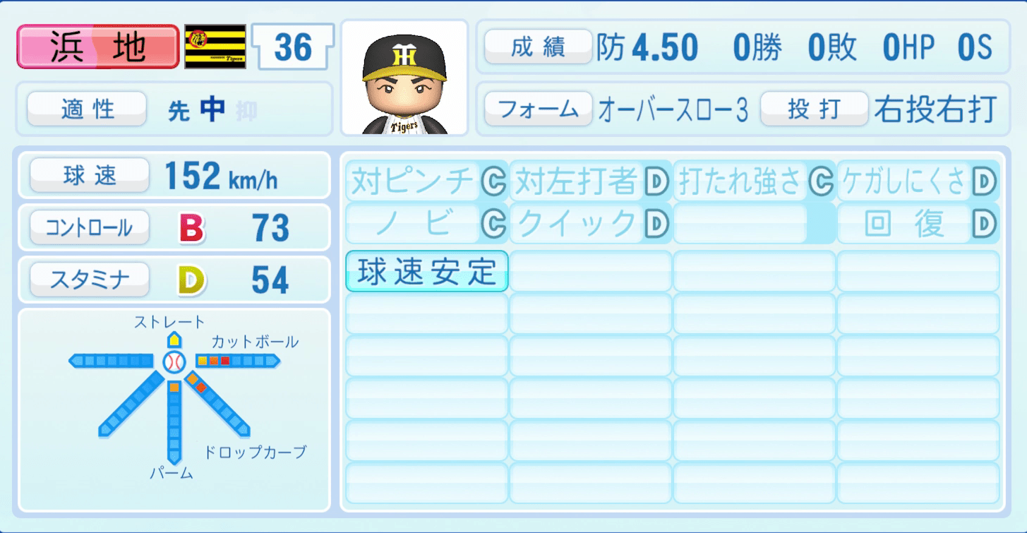 浜地真澄のステータス画像