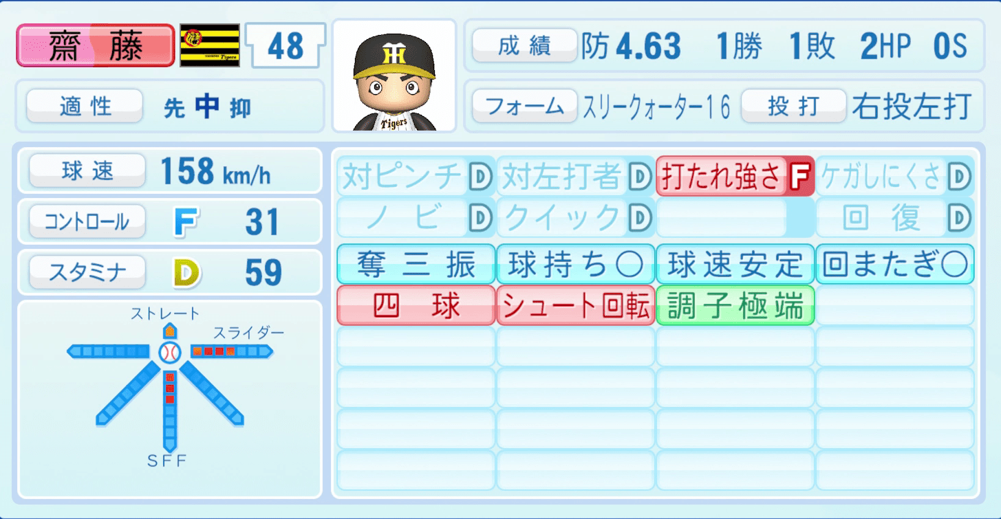 齋藤友貴哉のステータス画像