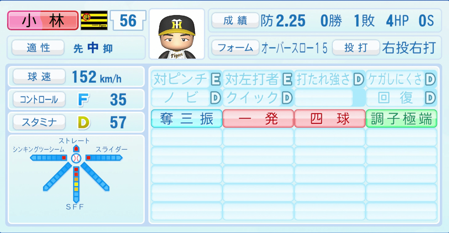 小林慶祐のステータス画像