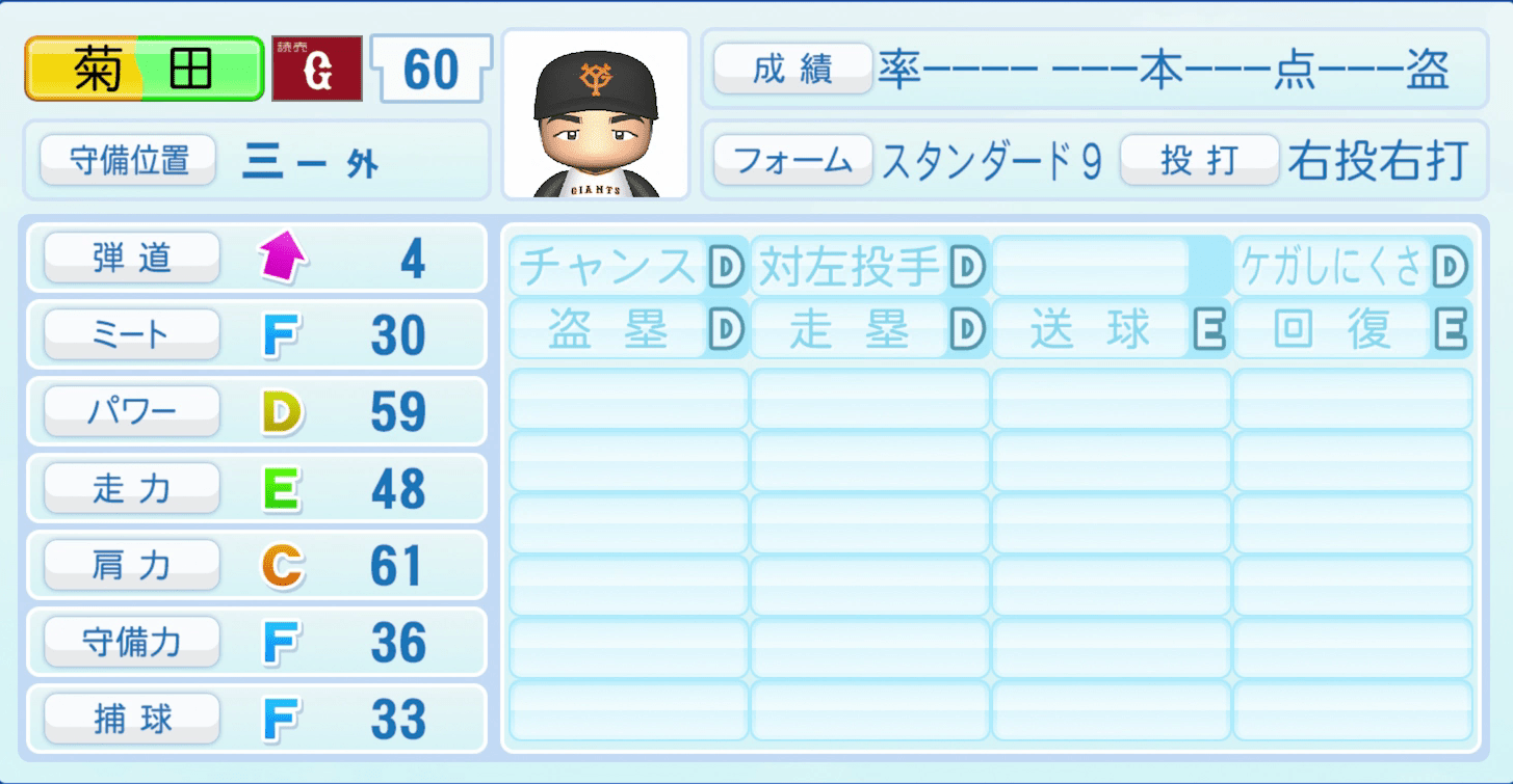 菊田拡和のステータス画像