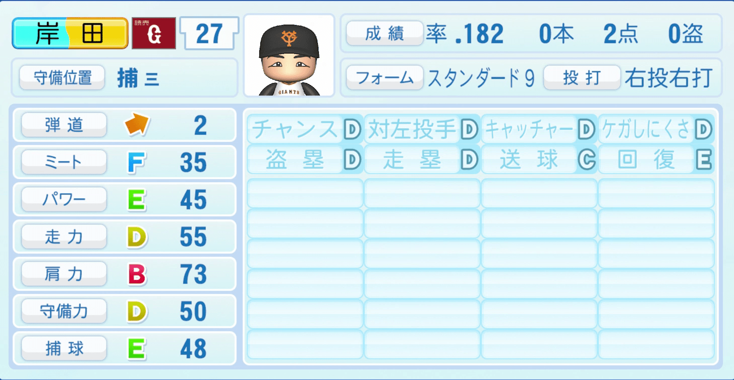 岸田行倫のステータス画像