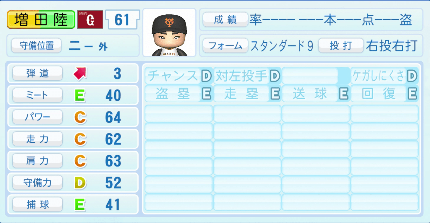 増田陸のステータス画像