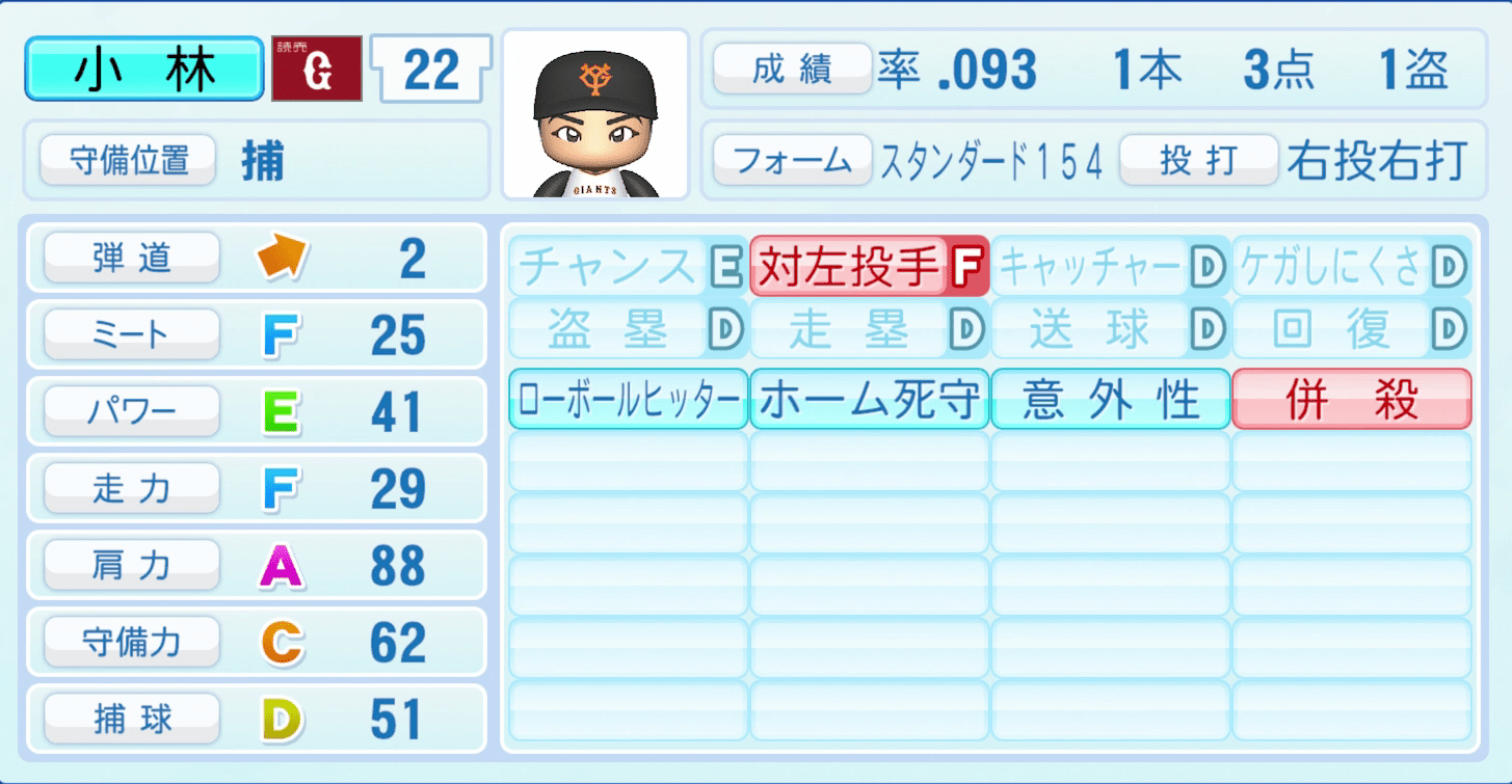 小林誠司のステータス画像