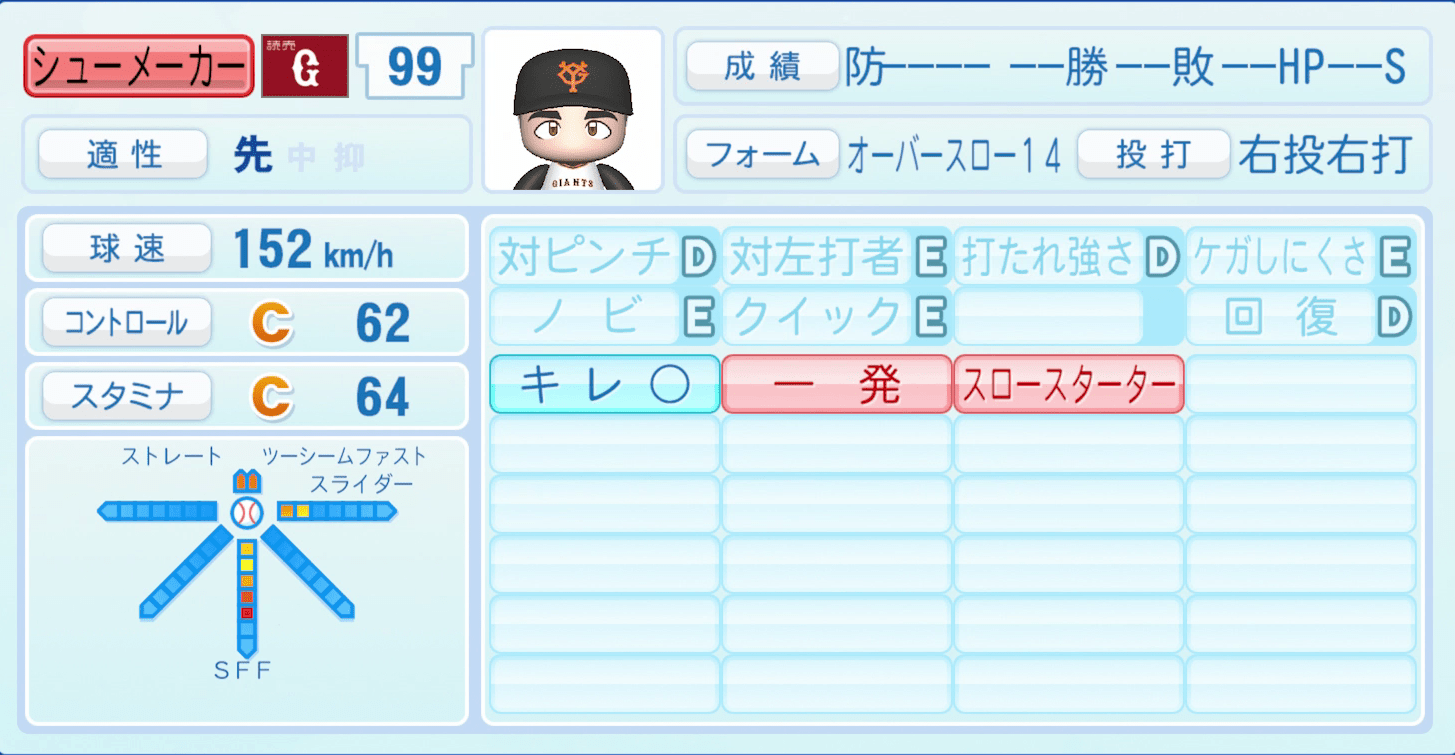 シューメーカーのステータス画像