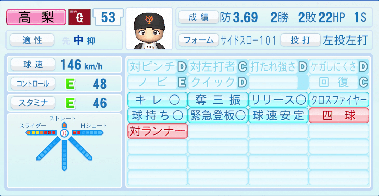 高梨雄平のステータス画像