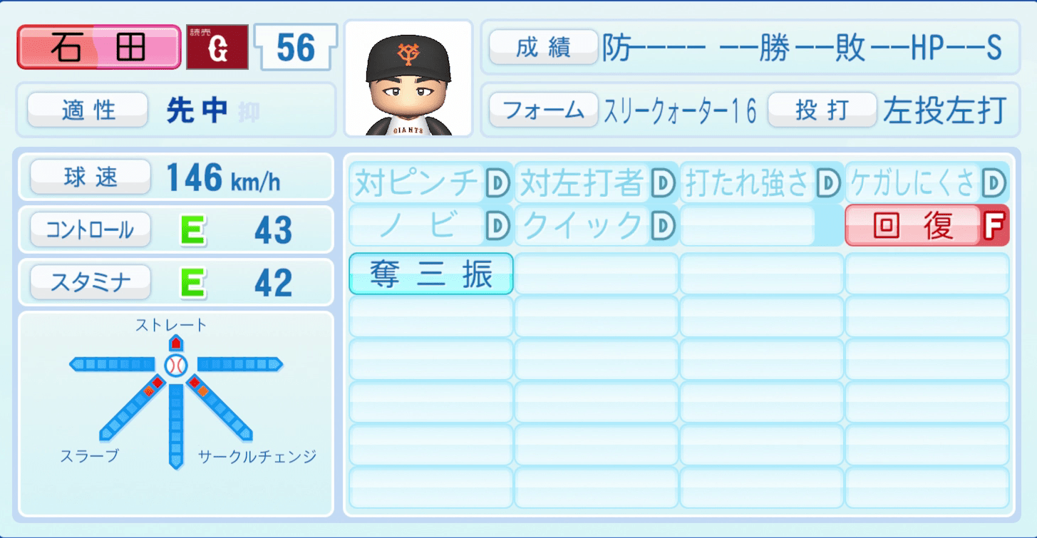 石田隼都のステータス画像