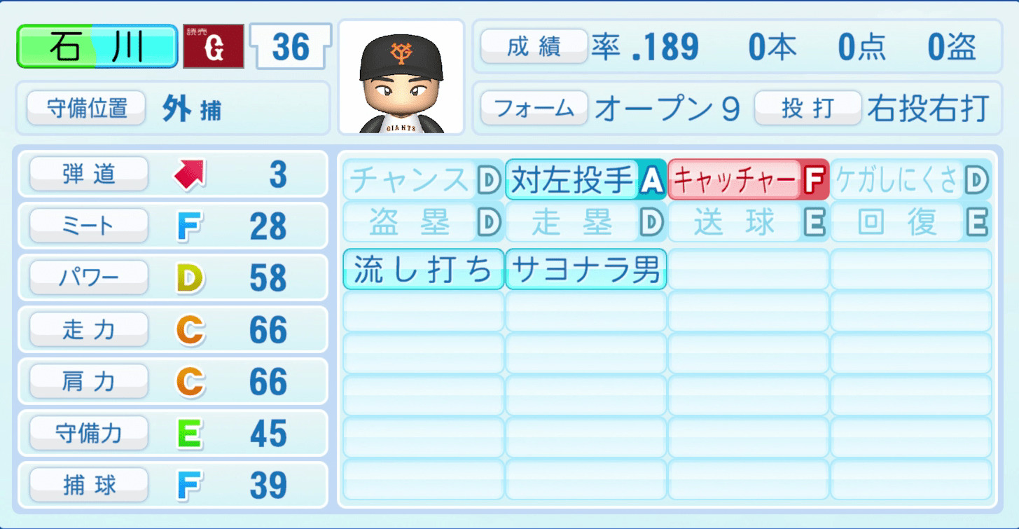 石川慎吾のステータス画像