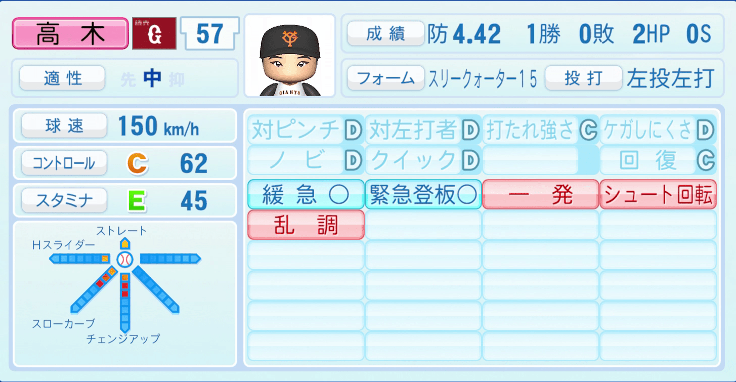高木京介のステータス画像