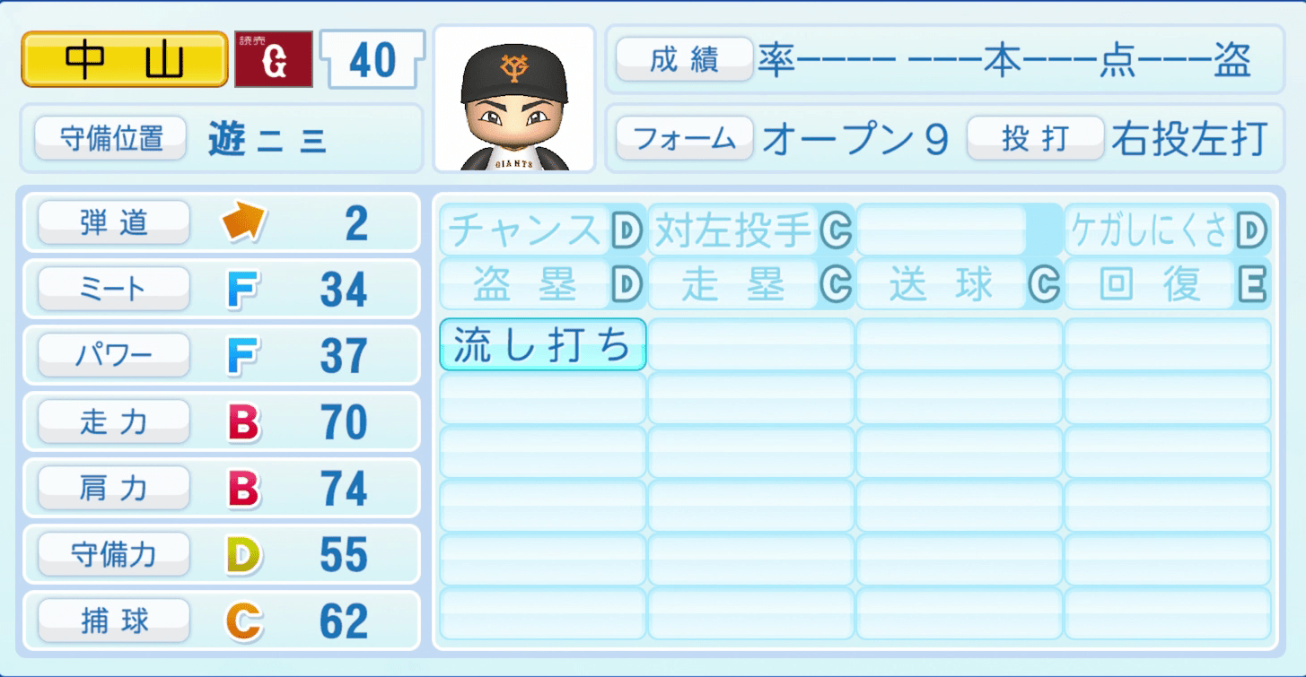 中山礼都のステータス画像