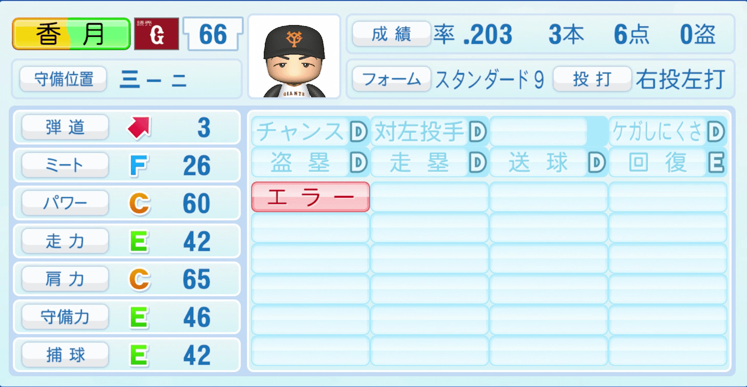 香月一也のステータス画像