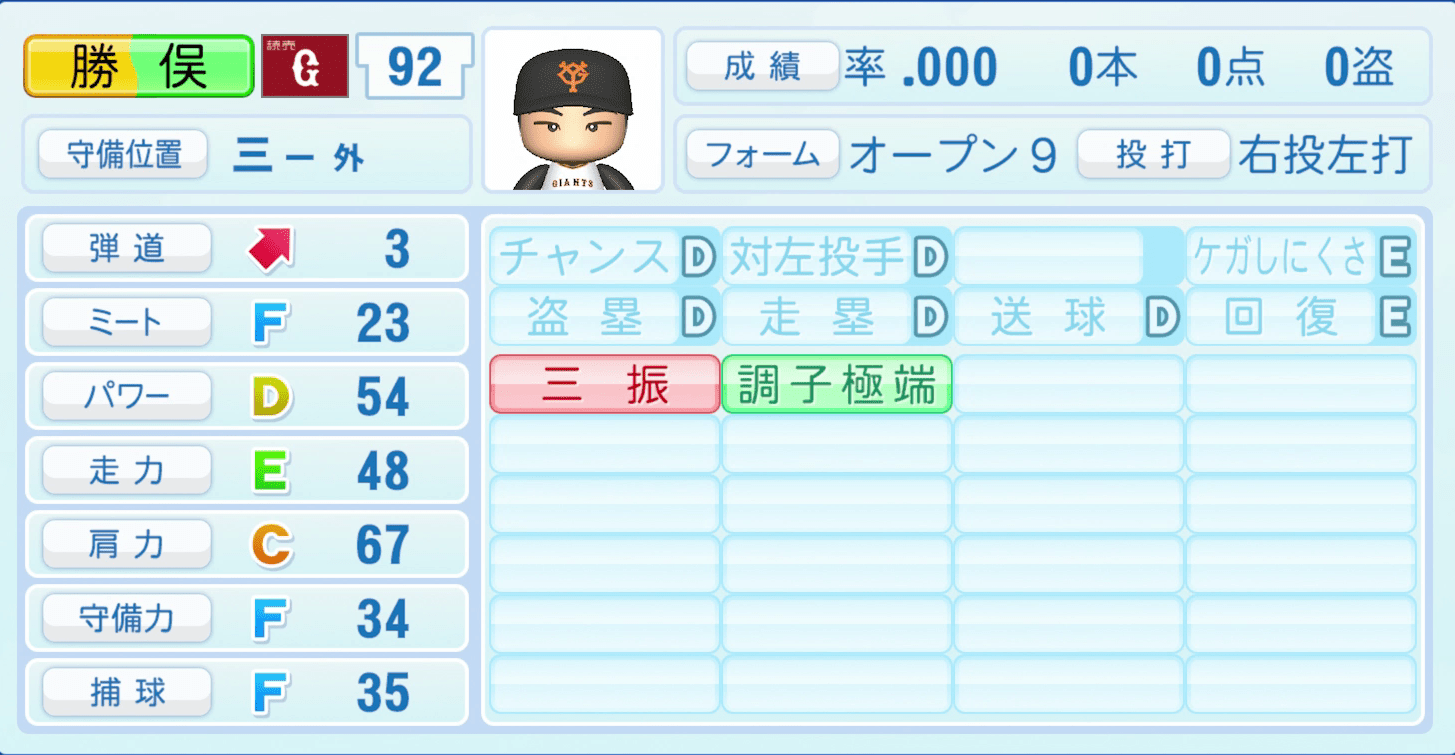 勝俣祥貴のステータス画像