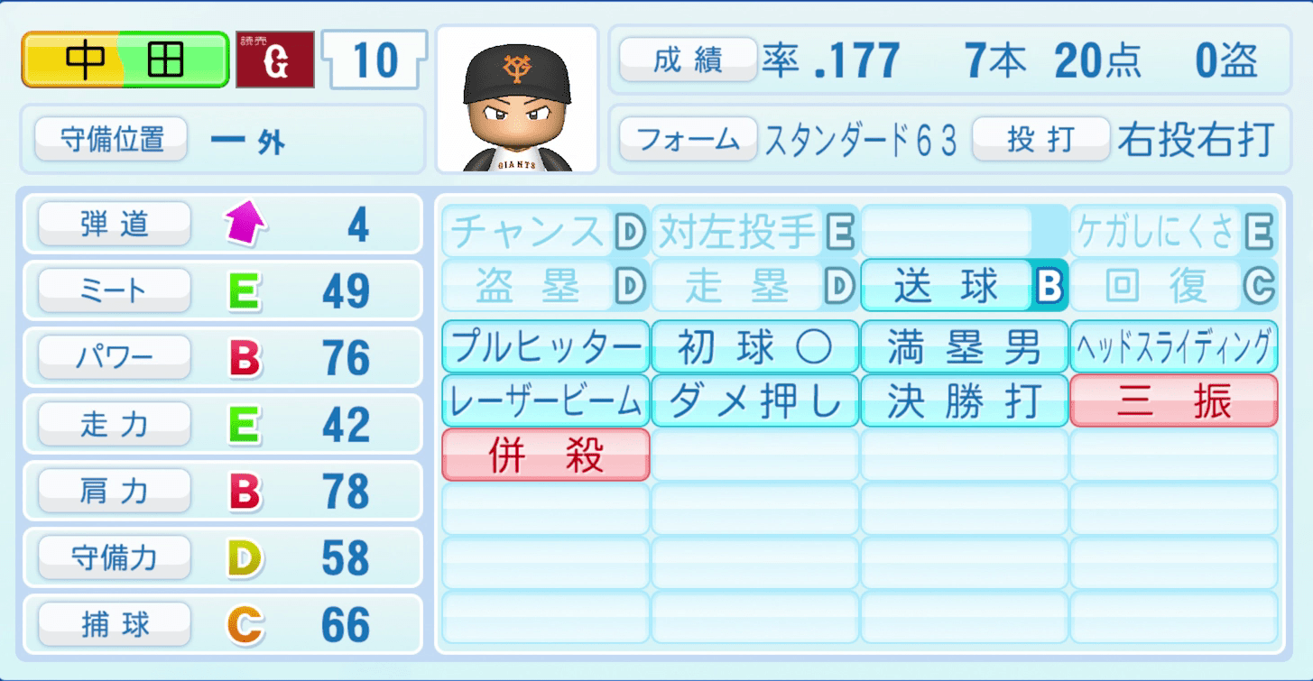 中田翔のステータス画像