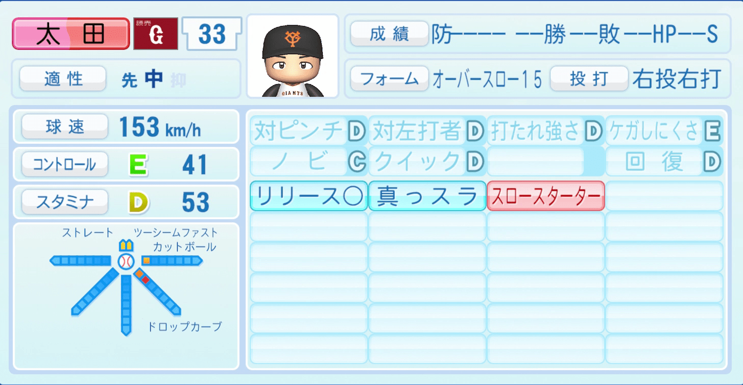 太田龍のステータス画像