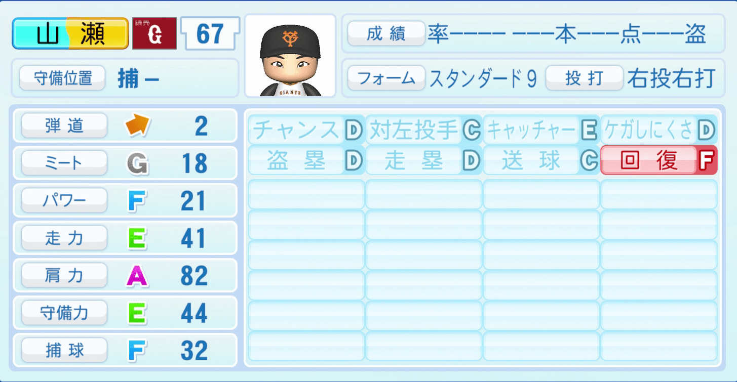 山瀬慎之助のステータス画像
