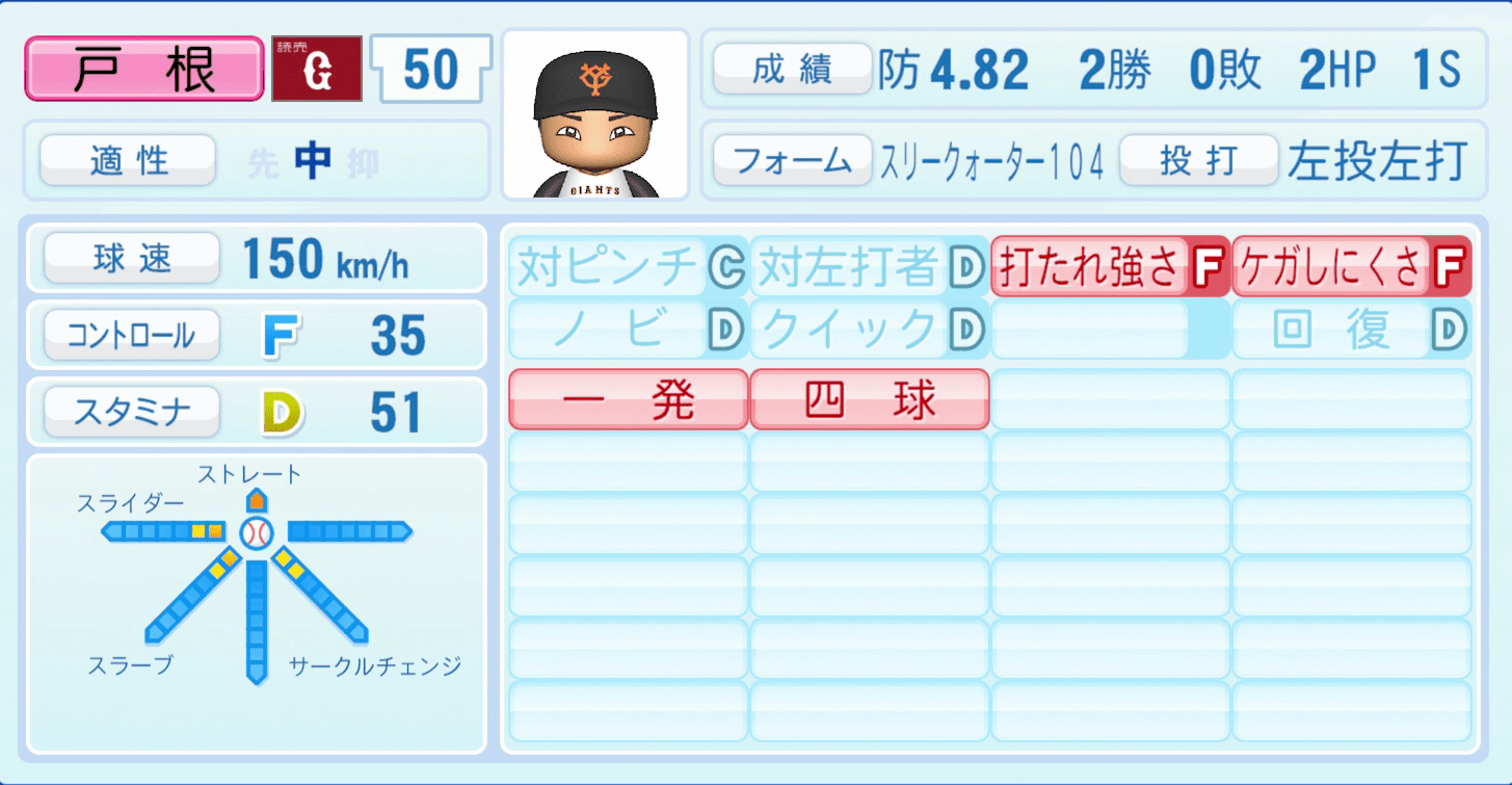 戸根千明のステータス画像
