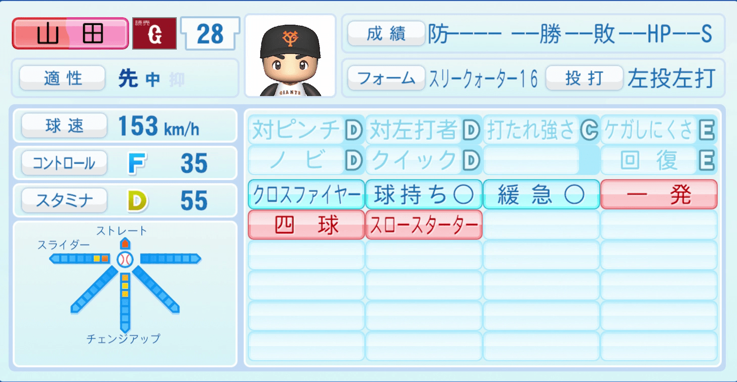 山田龍聖のステータス画像