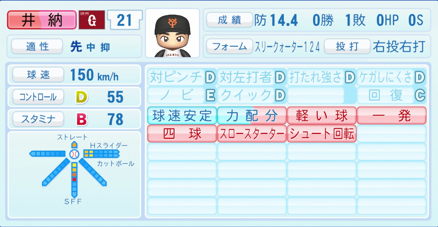井納翔一のステータス画像