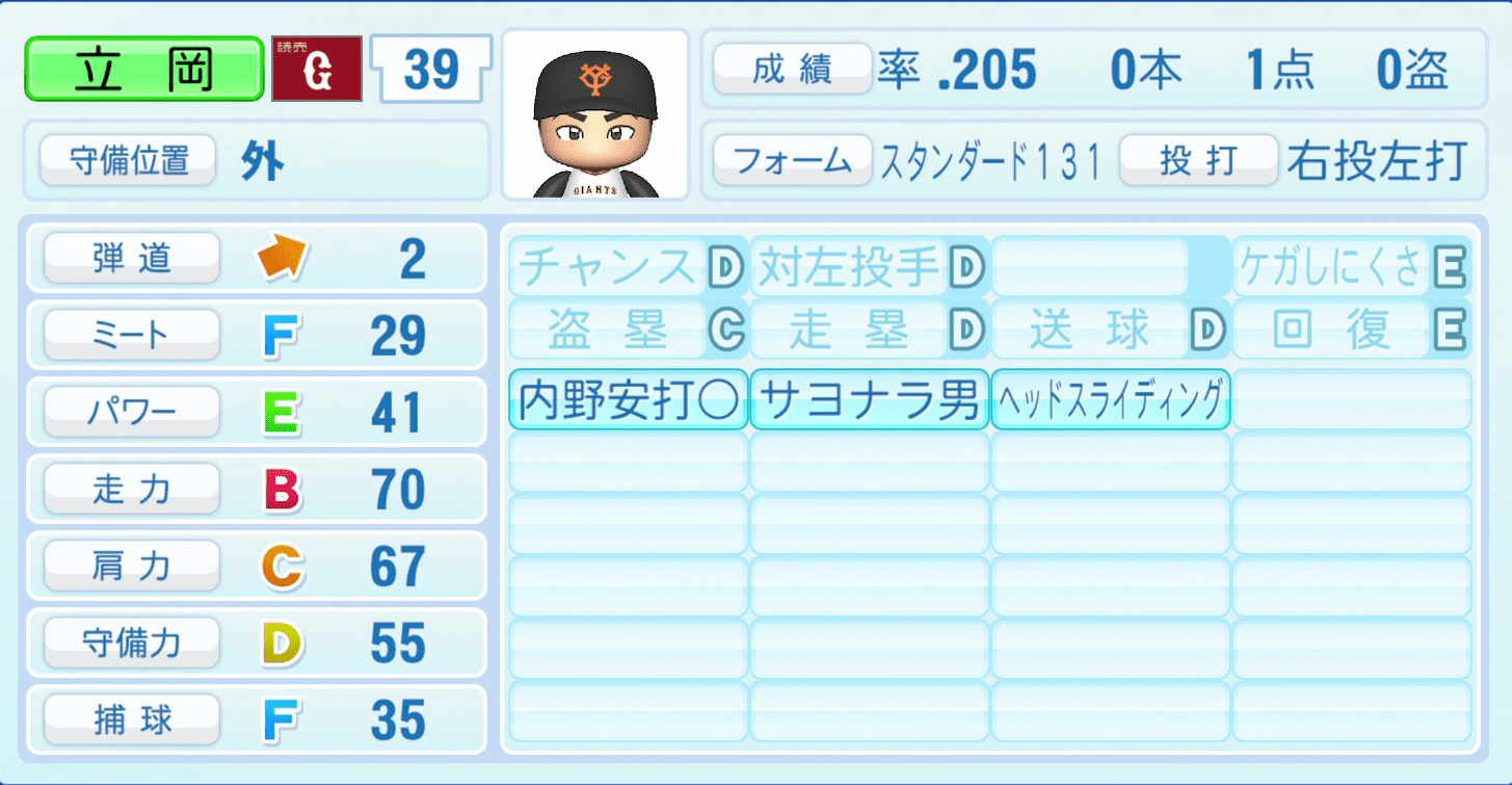 立岡宗一郎のステータス画像