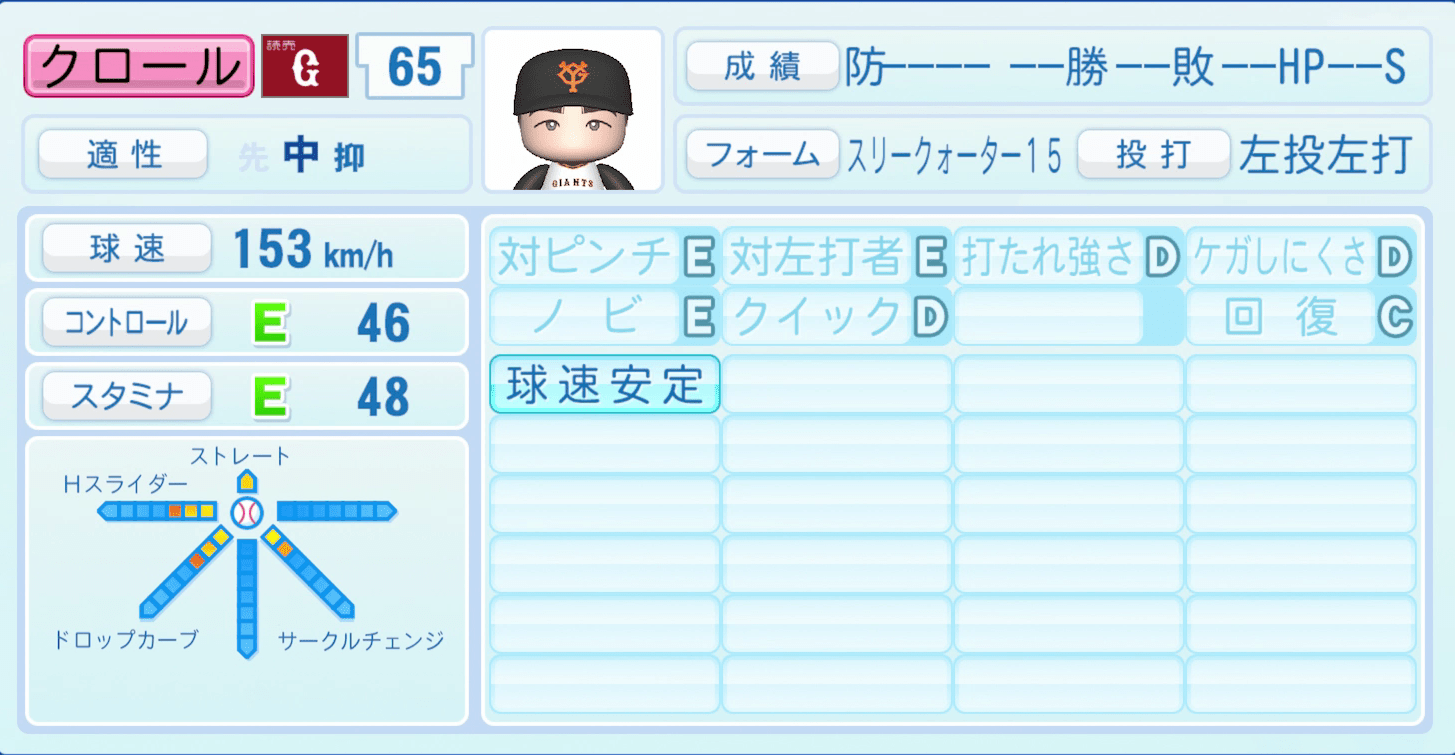クロールのステータス画像