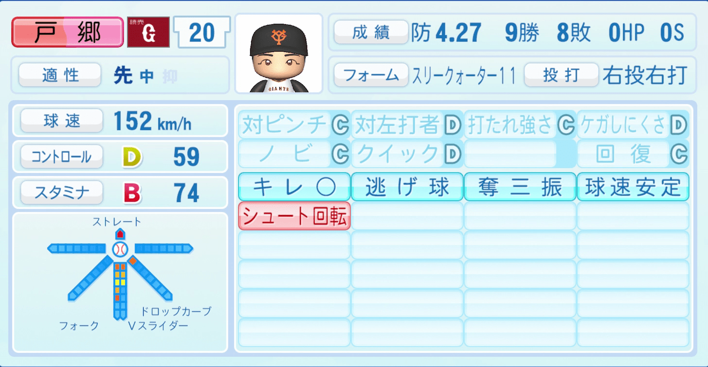 戸郷翔征のステータス画像