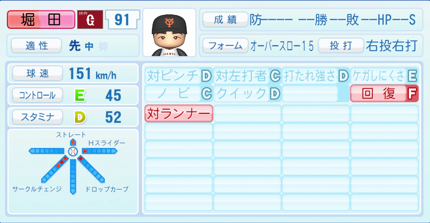 堀田賢慎のステータス画像