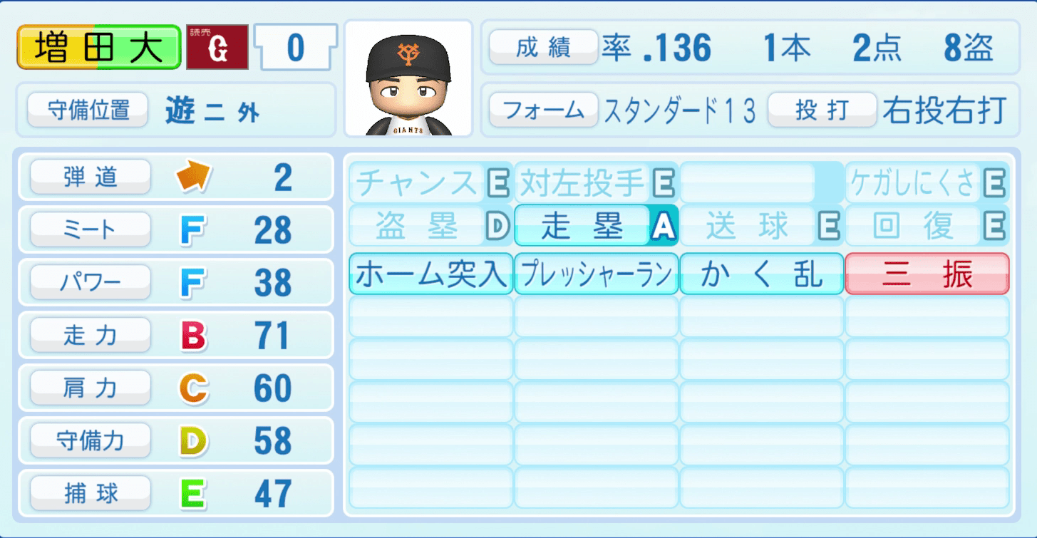 増田大輝のステータス画像