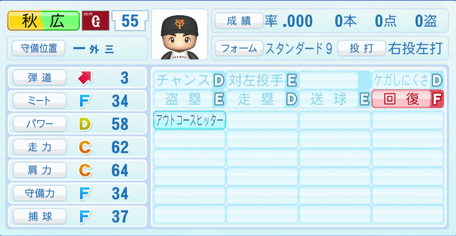 秋広優人のステータス画像