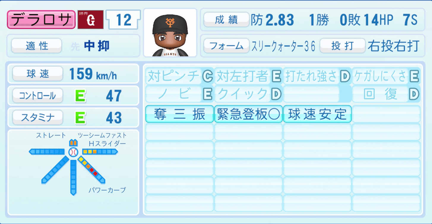 デラロサのステータス画像