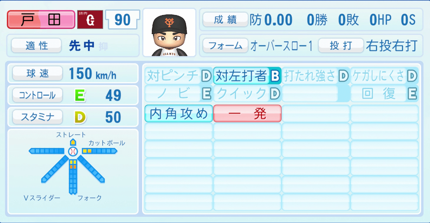 戸田懐生のステータス画像