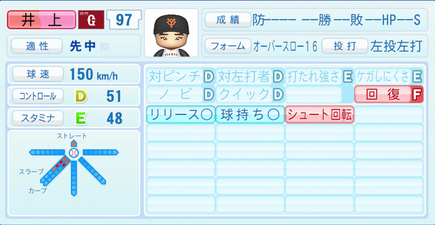 井上温大のステータス画像