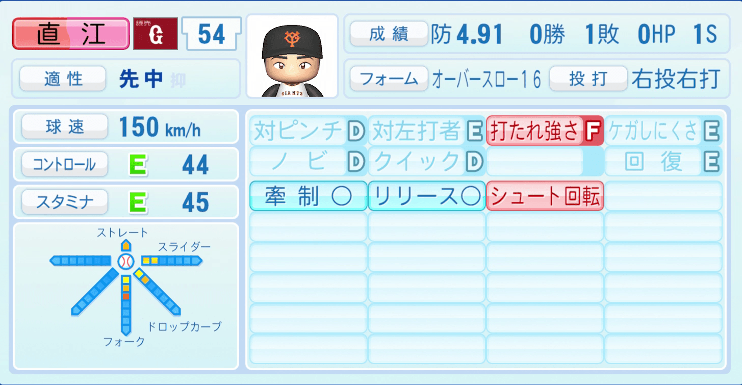 直江大輔のステータス画像