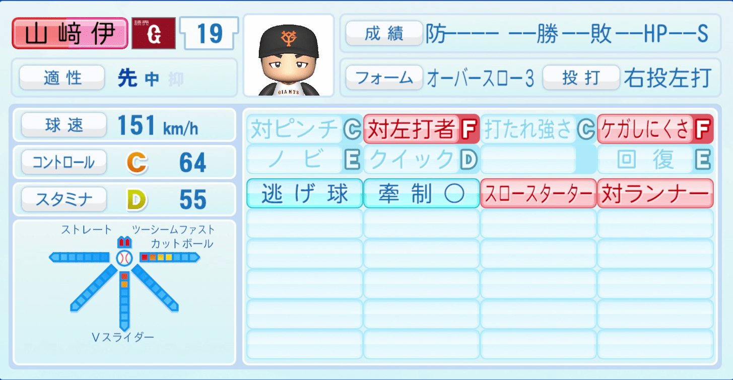 山﨑伊織のステータス画像