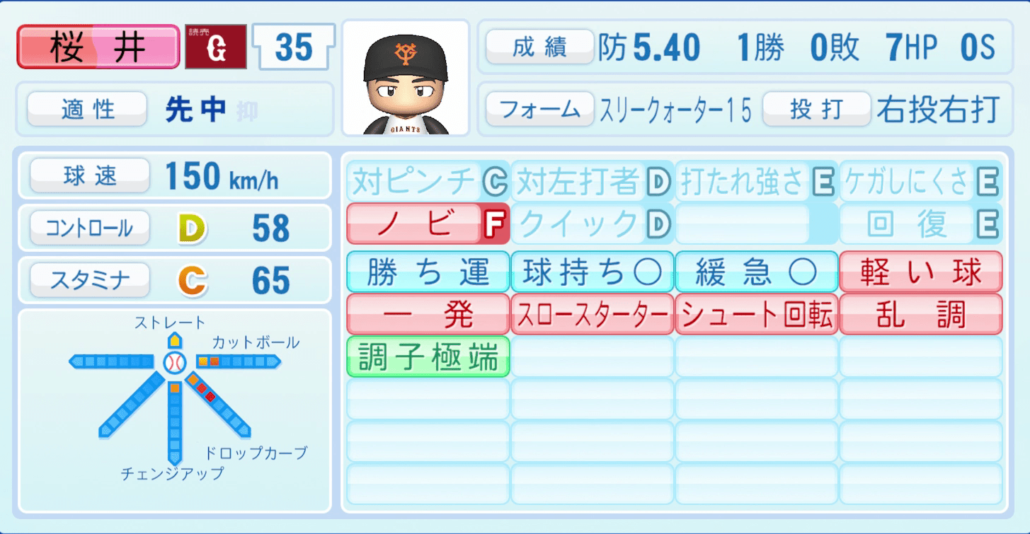 桜井俊貴のステータス画像