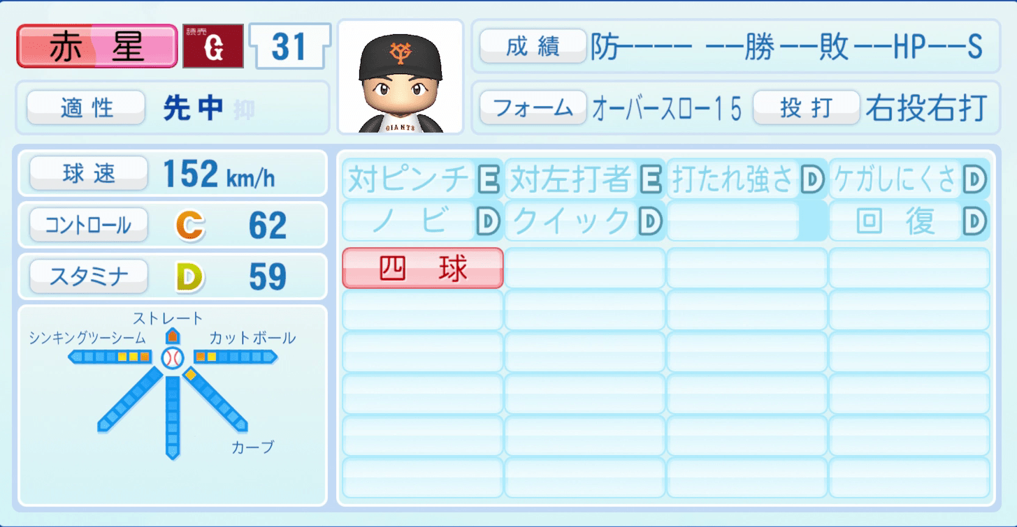 赤星優志のステータス画像